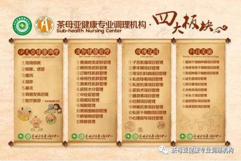 吉林健康管理:守护健康生活的新风尚